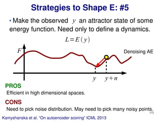 172
Make the observed an attractor state of some
energy function. Need only to define a dynamics.
Strategies to Shape E: #5
PROS
Efficient in high dimensional spaces.
CONS
Need to pick noise distribution. May need to pick many noisy points.
Kamyshanska et al. “On autoencoder scoring” ICML 2013
Denoising AEF
y
L=E  y
y yn
 