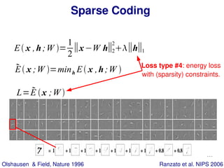 180
Sparse Coding
L= E x ;W 
E x ,h;W =
1
2
∥x−W h∥2
2
∥h∥1
E x ;W =minh E x ,h;W  Loss type #4: energy loss
with (sparsity) constraints.
Ranzato et al. NIPS 2006Olshausen & Field, Nature 1996
 