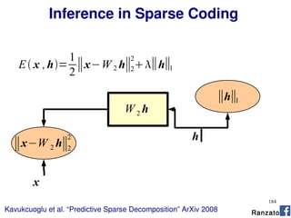 184
E x ,h=
1
2
∥x−W 2 h∥2
2
∥h∥1
Kavukcuoglu et al. “Predictive Sparse Decomposition” ArXiv 2008
W 2 h
∥x−W 2 h∥2
2
∥h∥1
h
x
Inference in Sparse Coding
Ranzato
 