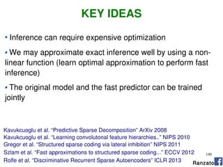 190
KEY IDEAS
Inference can require expensive optimization
We may approximate exact inference well by using a non-
linear function (learn optimal approximation to perform fast
inference)
The original model and the fast predictor can be trained
jointly
Kavukcuoglu et al. “Predictive Sparse Decomposition” ArXiv 2008
Rolfe et al. “Discriminative Recurrent Sparse Autoencoders” ICLR 2013
Szlam et al. “Fast approximations to structured sparse coding...” ECCV 2012
Gregor et al. “Structured sparse coding via lateral inhibition” NIPS 2011
Kavukcuoglu et al. “Learning convolutonal feature hierarchies..” NIPS 2010
Ranzato
 