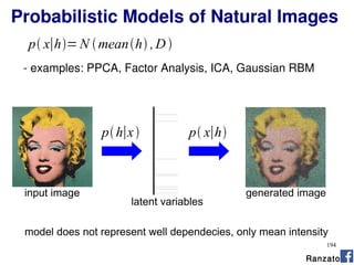 194
Probabilistic Models of Natural Images
input image
model does not represent well dependecies, only mean intensity
ph∣x p x∣h
generated image
latent variables
p x∣h=N meanh ,D 
- examples: PPCA, Factor Analysis, ICA, Gaussian RBM
Ranzato
 
