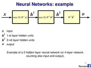 21
Neural Networks: example
h2
h1
x
max 0,W
1
x max0,W
2
h
1
 W
3
h
2
Ranzato
input
1-st layer hidden units
2-nd layer hidden units
output
Example of a 2 hidden layer neural network (or 4 layer network,
counting also input and output).
x
h1
h2
o
o
 