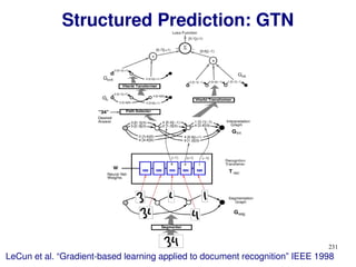 231
Structured Prediction: GTN
LeCun et al. “Gradient-based learning applied to document recognition” IEEE 1998
 