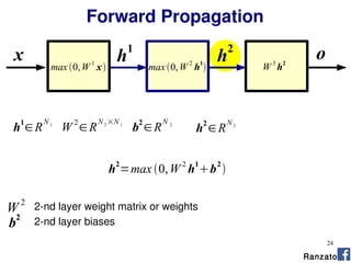 24
Forward Propagation
Ranzato
h2
=max 0,W 2
h1
b2

h1
∈R
N 1
W 2
∈R
N 2
×N 1
b2
∈R
N 2
h
2
∈R
N 2
x o
2-nd layer weight matrix or weightsW 2
2-nd layer biasesb2
h2
h1
max 0,W
1
x max0,W
2
h
1
 W
3
h
2
 