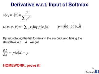 35
Derivative w.r.t. Input of Softmax
Lx , y ; =−∑j
y j log pc j∣x
pck =1∣x=
e
ok
∑j
e
o j
By substituting the fist formula in the second, and taking the
derivative w.r.t. we get:o
∂ L
∂o
= pc∣x− y
HOMEWORK: prove it!
Ranzato
y=[00..010..0]
k1 C
 