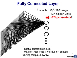 45
Example: 200x200 image
40K hidden units
~2B parameters!!!
- Spatial correlation is local
- Waste of resources + we have not enough
training samples anyway..
Fully Connected Layer
Ranzato
 