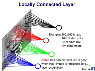 46
Locally Connected Layer
Example: 200x200 image
40K hidden units
Filter size: 10x10
4M parameters
Ranzato
Note: This parameterization is good
when input image is registered (e.g.,
face recognition).
 