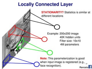 47
STATIONARITY? Statistics is similar at
different locations
Ranzato
Note: This parameterization is good
when input image is registered (e.g.,
face recognition).
Locally Connected Layer
Example: 200x200 image
40K hidden units
Filter size: 10x10
4M parameters
 