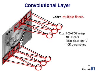 66
Learn multiple filters.
E.g.: 200x200 image
100 Filters
Filter size: 10x10
10K parameters
Ranzato
Convolutional Layer
 