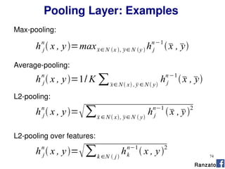 74
Ranzato
Pooling Layer: Examples
h j
n
 x , y=maxx∈N x , y∈N y  hj
n−1
x ,y
Max-pooling:
h j
n
 x , y=1/ K ∑x∈N  x , y ∈N  y
hj
n−1
x ,y
Average-pooling:
h j
n
 x , y=∑x ∈N  x, y∈N  y
hj
n−1
x ,y2
L2-pooling:
h j
n
 x , y=∑k ∈N  j
hk
n−1
 x , y2
L2-pooling over features:
 