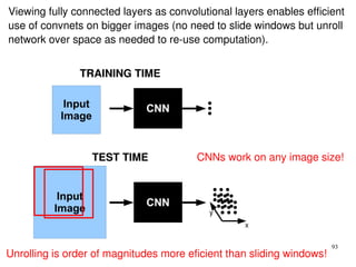 93
Viewing fully connected layers as convolutional layers enables efficient
use of convnets on bigger images (no need to slide windows but unroll
network over space as needed to re-use computation).
CNNInput
Image
CNN
Input
Image
TRAINING TIME
TEST TIME
x
y
Unrolling is order of magnitudes more eficient than sliding windows!
CNNs work on any image size!
 