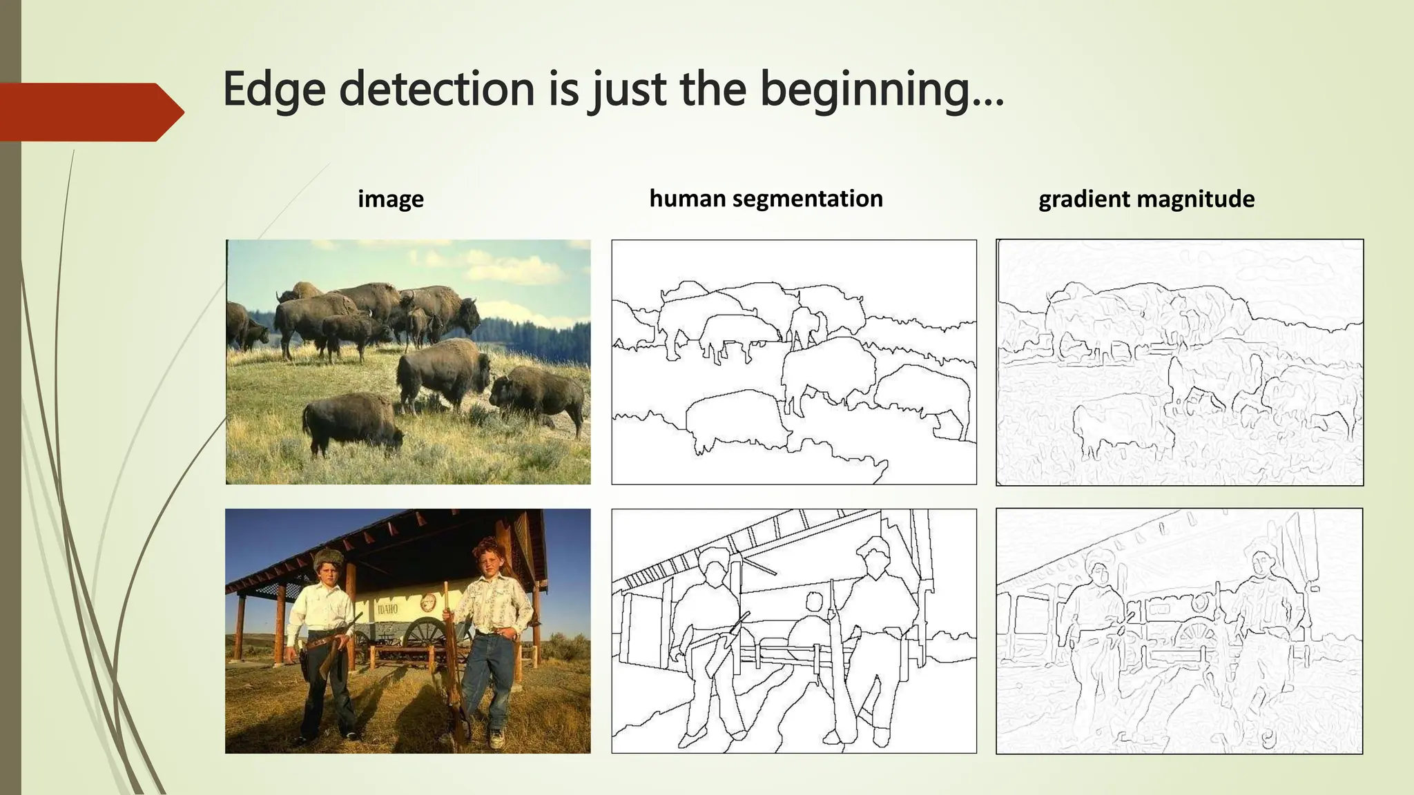 Edge detection is just the beginning…
image human segmentation gradient magnitude
 