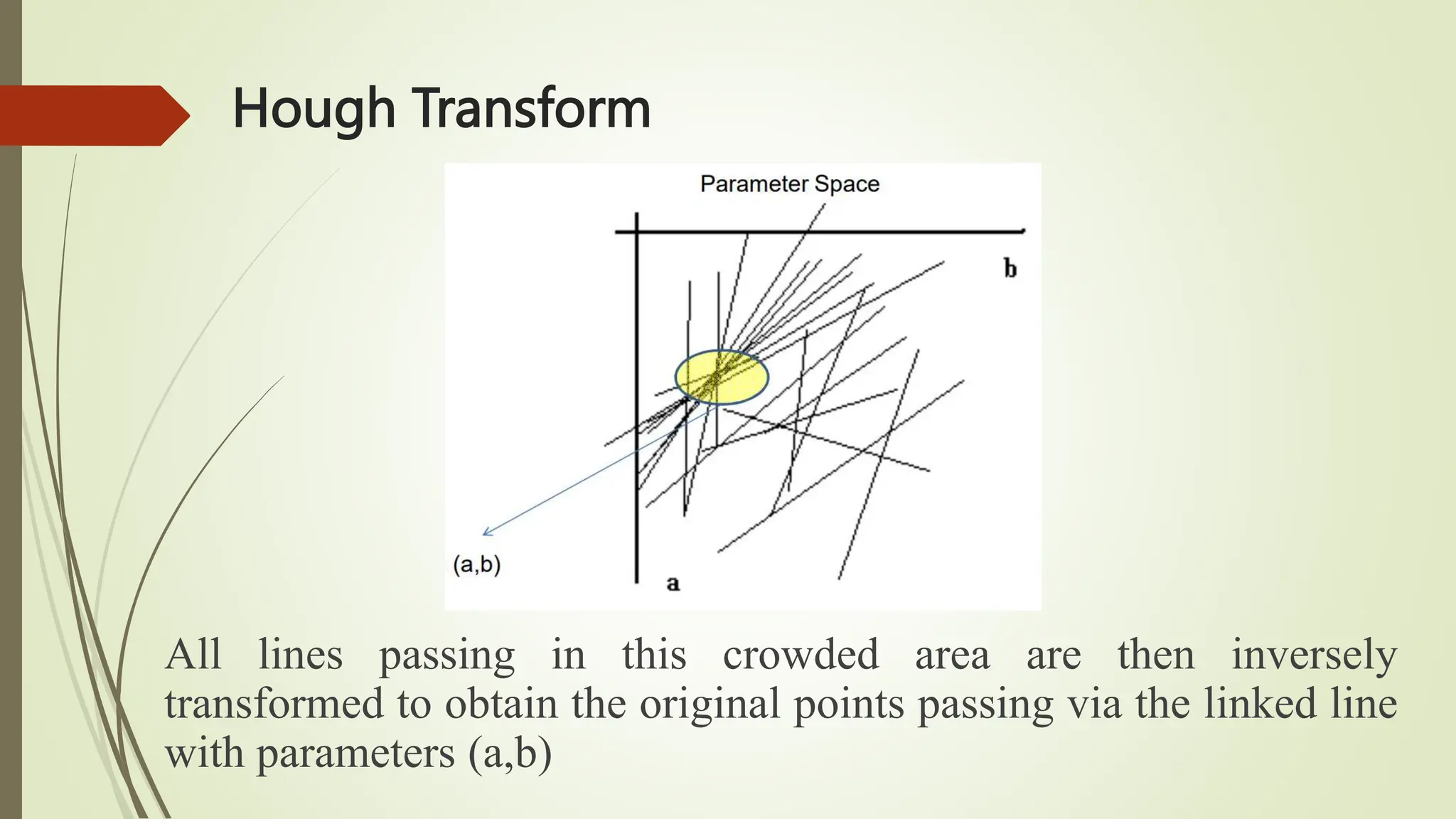 Hough Transform
All lines passing in this crowded area are then inversely
transformed to obtain the original points passing via the linked line
with parameters (a,b)
 