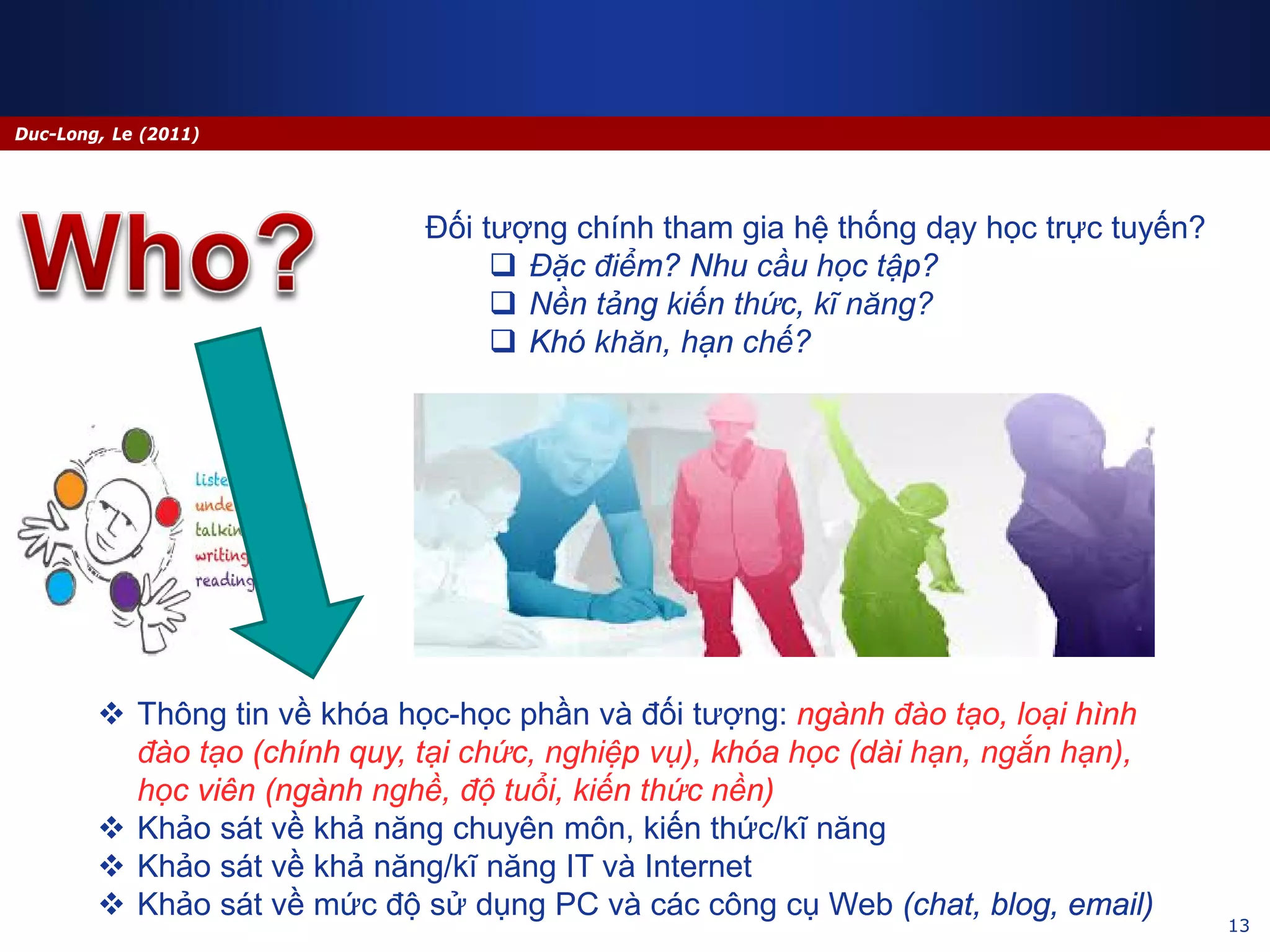 13
Duc-Long, Le (2011)
Đối tượng chính tham gia hệ thống dạy học trực tuyến?
 Đặc điểm? Nhu cầu học tập?
 Nền tảng kiến thức, kĩ năng?
 Khó khăn, hạn chế?
 Thông tin về khóa học-học phần và đối tượng: ngành đào tạo, loại hình
đào tạo (chính quy, tại chức, nghiệp vụ), khóa học (dài hạn, ngắn hạn),
học viên (ngành nghề, độ tuổi, kiến thức nền)
 Khảo sát về khả năng chuyên môn, kiến thức/kĩ năng
 Khảo sát về khả năng/kĩ năng IT và Internet
 Khảo sát về mức độ sử dụng PC và các công cụ Web (chat, blog, email)
 