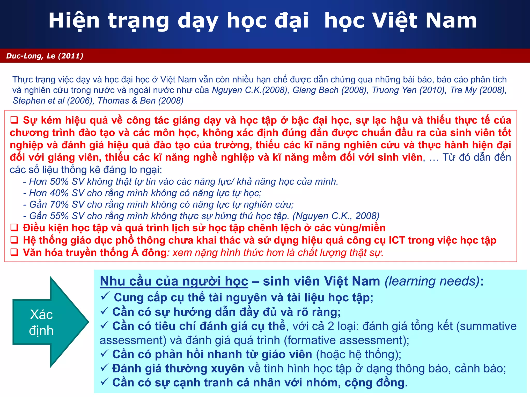 26
Duc-Long, Le (2011)
Nhu cầu của người học – sinh viên Việt Nam (learning needs):
 Cung cấp cụ thể tài nguyên và tài liệu học tập;
 Cần có sự hướng dẫn đầy đủ và rõ ràng;
 Cần có tiêu chí đánh giá cụ thể, với cả 2 loại: đánh giá tổng kết (summative
assessment) và đánh giá quá trình (formative assessment);
 Cần có phản hồi nhanh từ giáo viên (hoặc hệ thống);
 Đánh giá thường xuyên về tình hình học tập ở dạng thông báo, cảnh báo;
 Cần có sự cạnh tranh cá nhân với nhóm, cộng đồng.
Hiện trạng dạy học đại học Việt Nam
 Sự kém hiệu quả về công tác giảng dạy và học tập ở bậc đại học, sự lạc hậu và thiếu thực tế của
chương trình đào tạo và các môn học, không xác định đúng đắn được chuẩn đầu ra của sinh viên tốt
nghiệp và đánh giá hiệu quả đào tạo của trường, thiếu các kĩ năng nghiên cứu và thực hành hiện đại
đối với giảng viên, thiếu các kĩ năng nghề nghiệp và kĩ năng mềm đối với sinh viên, … Từ đó dẫn đến
các số liệu thống kê đáng lo ngại:
- Hơn 50% SV không thật tự tin vào các năng lực/ khả năng học của mình.
- Hơn 40% SV cho rằng mình không có năng lực tự học;
- Gần 70% SV cho rằng mình không có năng lực tự nghiên cứu;
- Gần 55% SV cho rằng mình không thực sự hứng thú học tập. (Nguyen C.K., 2008)
 Điều kiện học tập và quá trình lịch sử học tập chênh lệch ở các vùng/miền
 Hệ thống giáo dục phổ thông chưa khai thác và sử dụng hiệu quả công cụ ICT trong việc học tập
 Văn hóa truyền thống Á đông: xem nặng hình thức hơn là chất lượng thật sự.
Thực trạng việc dạy và học đại học ở Việt Nam vẫn còn nhiều hạn chế được dẫn chứng qua những bài báo, báo cáo phân tích
và nghiên cứu trong nước và ngoài nước như của Nguyen C.K.(2008), Giang Bach (2008), Truong Yen (2010), Tra My (2008),
Stephen et al (2006), Thomas & Ben (2008)
Xác
định
 