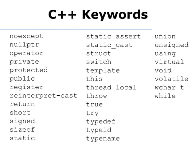 Lecture+06-TypesVars.ppt