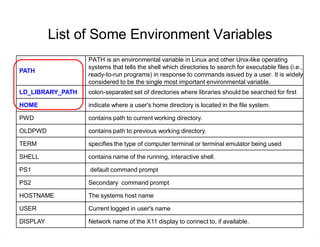 Comprehensive Guide to Linux Variables and Essential Commands | PDF