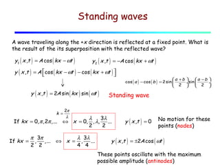 Lecture 06 wave energy. interference. standing waves. | PPT