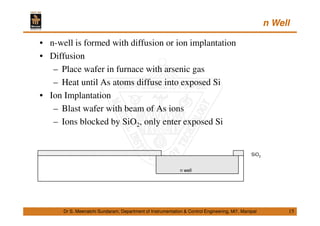 n Well
15
• n-well is formed with diffusion or ion implantation
• Diffusion
– Place wafer in furnace with arsenic gas
– Heat until As atoms diffuse into exposed Si
• Ion Implantation
– Blast wafer with beam of As ions
– Ions blocked by SiO2, only enter exposed Si
Dr S. Meenatchi Sundaram, Department of Instrumentation & Control Engineering, MIT, Manipal
n well
SiO2
 