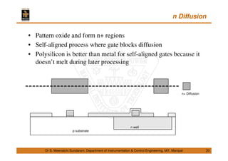 n Diffusion
20
• Pattern oxide and form n+ regions
• Self-aligned process where gate blocks diffusion
• Polysilicon is better than metal for self-aligned gates because it
doesn’t melt during later processing
Dr S. Meenatchi Sundaram, Department of Instrumentation & Control Engineering, MIT, Manipal
n+ Diffusion
p substrate
n well
 