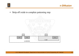 n Diffusion
22
• Strip off oxide to complete patterning step
Dr S. Meenatchi Sundaram, Department of Instrumentation & Control Engineering, MIT, Manipal
n well
p substrate
n+n+ n+
 