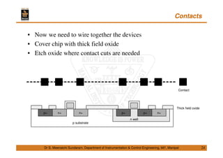 Contacts
24
• Now we need to wire together the devices
• Cover chip with thick field oxide
• Etch oxide where contact cuts are needed
Dr S. Meenatchi Sundaram, Department of Instrumentation & Control Engineering, MIT, Manipal
Contact
p substrate
Thick field oxide
n well
n+n+ n+p+p+p+
 