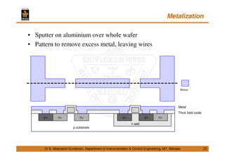 Metalization
25
• Sputter on aluminium over whole wafer
• Pattern to remove excess metal, leaving wires
Dr S. Meenatchi Sundaram, Department of Instrumentation & Control Engineering, MIT, Manipal
Metal
p substrate
Metal
Thick field oxide
n well
n+n+ n+p+p+p+
 