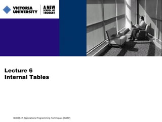 Lecture 6 Internal Tables BCO5647 Applications Programming Techniques (ABAP) 