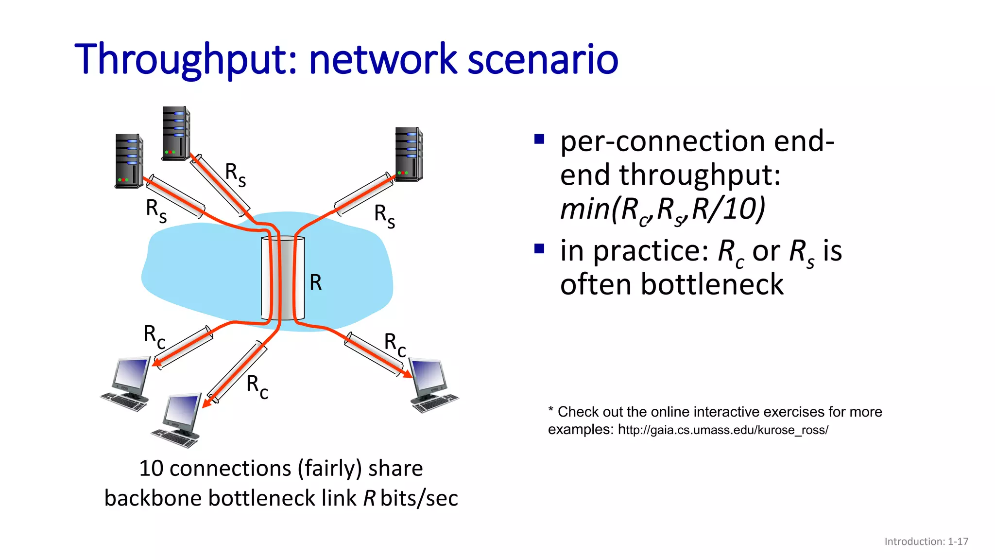 Throughput: network scenario
Introduction: 1-17
10 connections (fairly) share
backbone bottleneck link Rbits/sec
Rs
Rs
Rs
Rc
Rc
Rc
R
 per-connection end-
end throughput:
min(Rc,Rs,R/10)
 in practice: Rc or Rs is
often bottleneck
* Check out the online interactive exercises for more
examples: http://gaia.cs.umass.edu/kurose_ross/
 