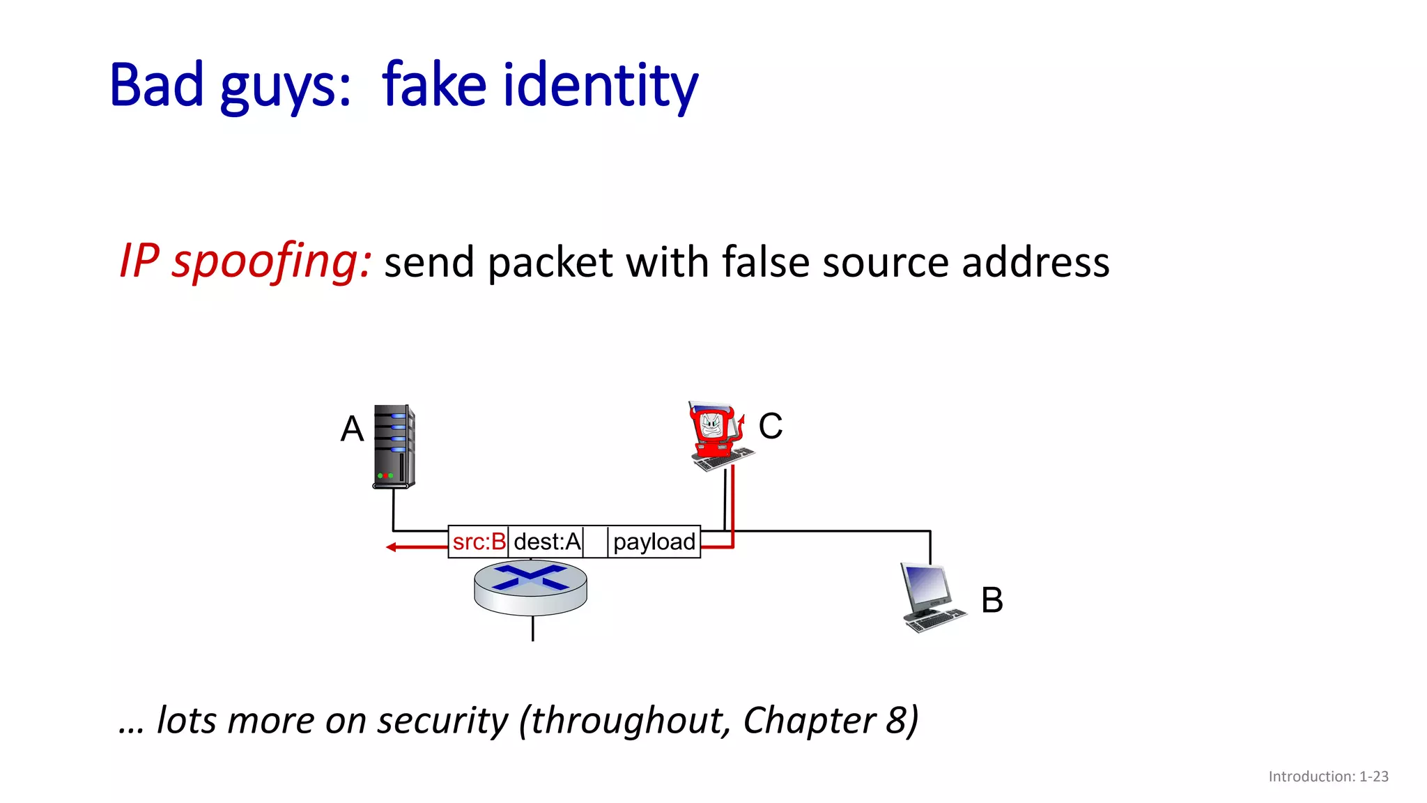 Bad guys: fake identity
Introduction: 1-23
IP spoofing: send packet with false source address
A
B
C
… lots more on security (throughout, Chapter 8)
src:B dest:A payload
 