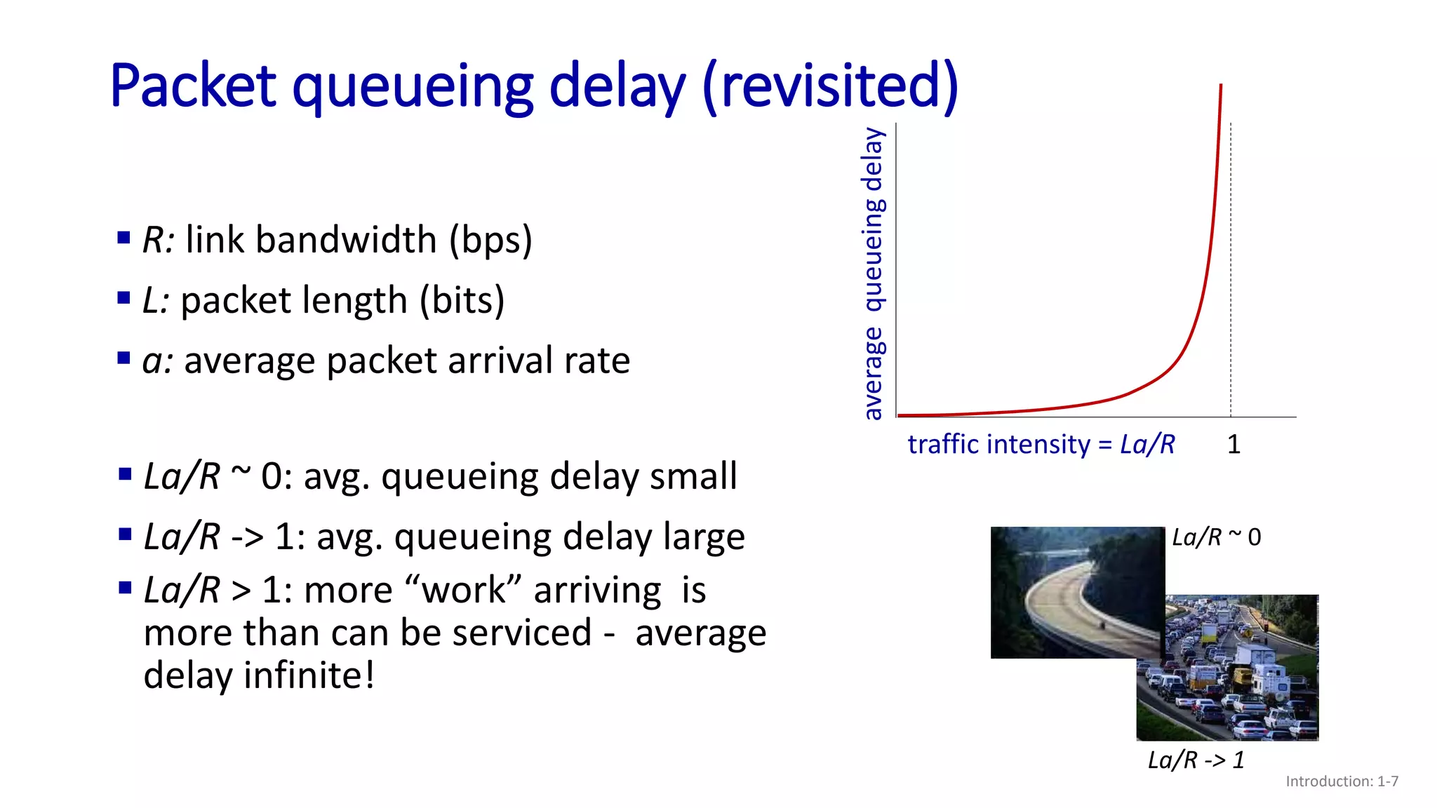 Packet queueing delay (revisited)
Introduction: 1-7
 R: link bandwidth (bps)
 L: packet length (bits)
 a: average packet arrival rate
 La/R ~ 0: avg. queueing delay small
 La/R -> 1: avg. queueing delay large
 La/R > 1: more “work” arriving is
more than can be serviced - average
delay infinite!
La/R ~ 0
La/R -> 1
traffic intensity = La/R
average
queueing
delay
1
 