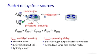 Packet delay: four sources
Introduction: 1-3
dproc: nodal processing
 check bit errors
 determine output link
 typicall...