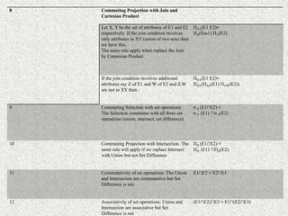 8 Commuting Projection with Join and
Cartesian Product
Let X, Y be the set of attributes of E1 and E2
respectively. If the join condition involves
only attributes in XY (union of two sets) then
we have this.
The same rule apply when replace the Join
by Cartersian Product
ΠXY(E1 E2)≡
ΠX(Eas1) ΠY(E2)
If the join condition involves additional
attributes say Z of E1 and W of E2 and Z,W
are not in XY then :
ΠXY(E1 E2)≡
ΠXY(ΠXZ(E1) ΠYW(E2))
9 Commuting Selection with set operations
The Selection commutes with all three set
operations (union, intersect, set difference)
σ F (E1∩E2) ≡
σ F (E1) ∩σ F(E2)
10 Commuting Projection with Intersection. The
same rule will apply if we replace Intersect
with Union but not Set Difference
ΠX (E1∩E2) ≡
ΠX (E1) ∩ΠX(E2)
11 Commutativity of set operations: The Union
and Intersection are commutative but Set
Difference is not.
E1∩E2 ≡ E2∩E1
12 Associativity of set operations: Union and
Intersection are associative but Set
Difference is not
(E1∩E2)∩E3 ≡ E1∩(E2∩E3)
 