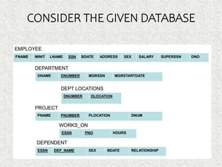 CONSIDER THE GIVEN DATABASE
 