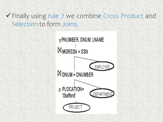 Finally using rule 7 we combine Cross Product and
Selection to form Joins.
 