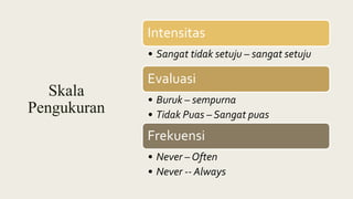 Developing an instrument 