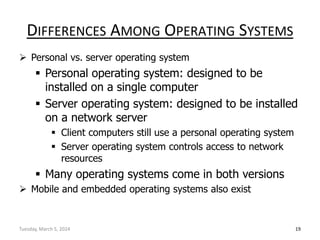 Among Operating System Lecture06_ICT_M. Hassan Aslam.pdf by comsats | PDF