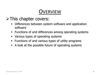 Among Operating System Lecture06_ICT_M. Hassan Aslam.pdf by comsats | PDF