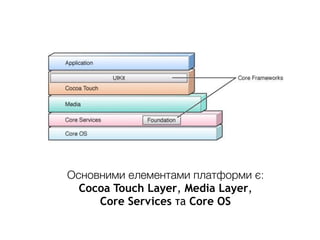 Основними елементами платформи є:
Cocoa Touch Layer, Media Layer,
Core Services та Core OS
 