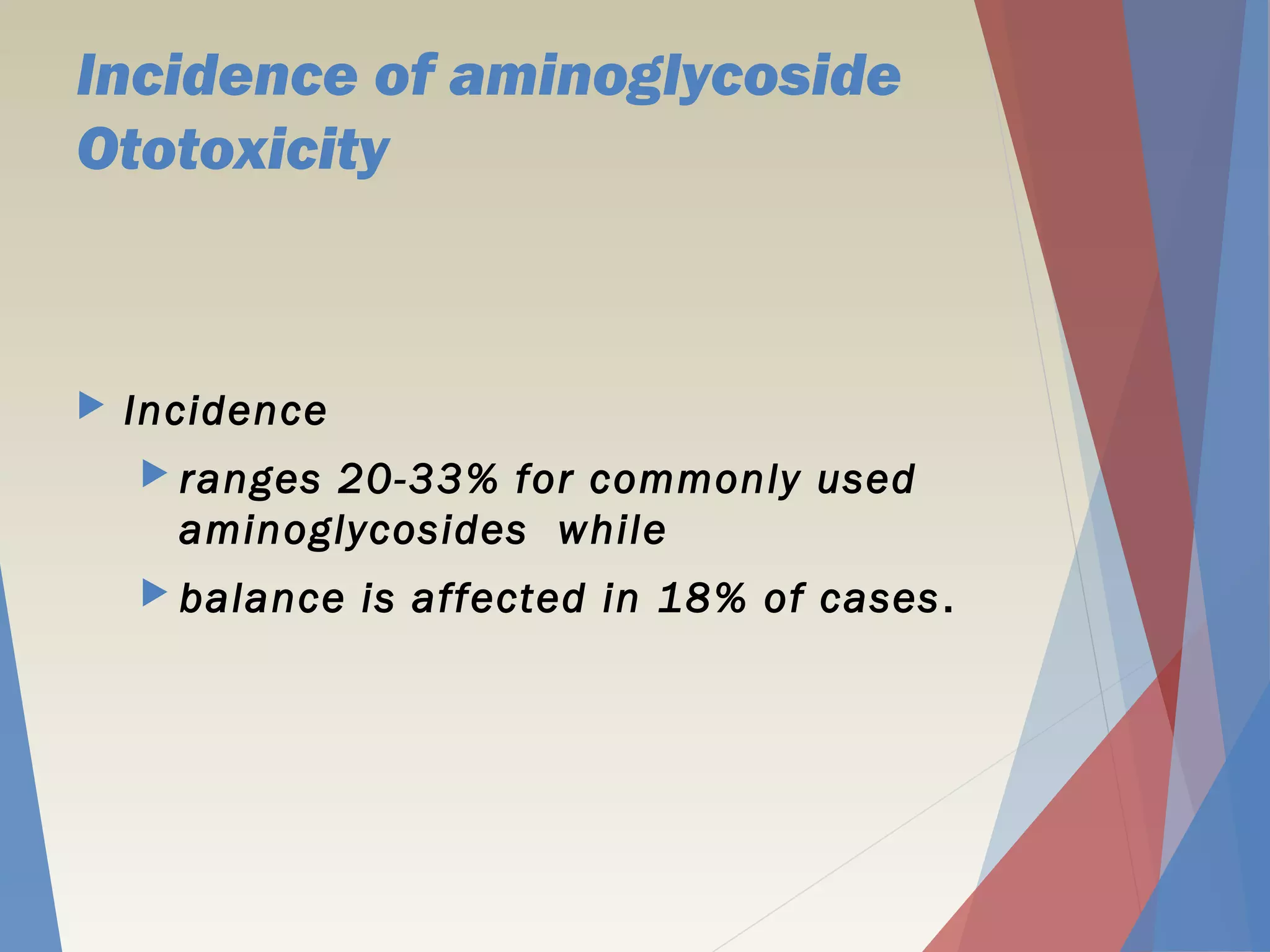 Incidence of aminoglycoside
Ototoxicity
 Incidence
 ranges 20-33% for commonly used
aminoglycosides while
 balance is affected in 18% of cases.
 
