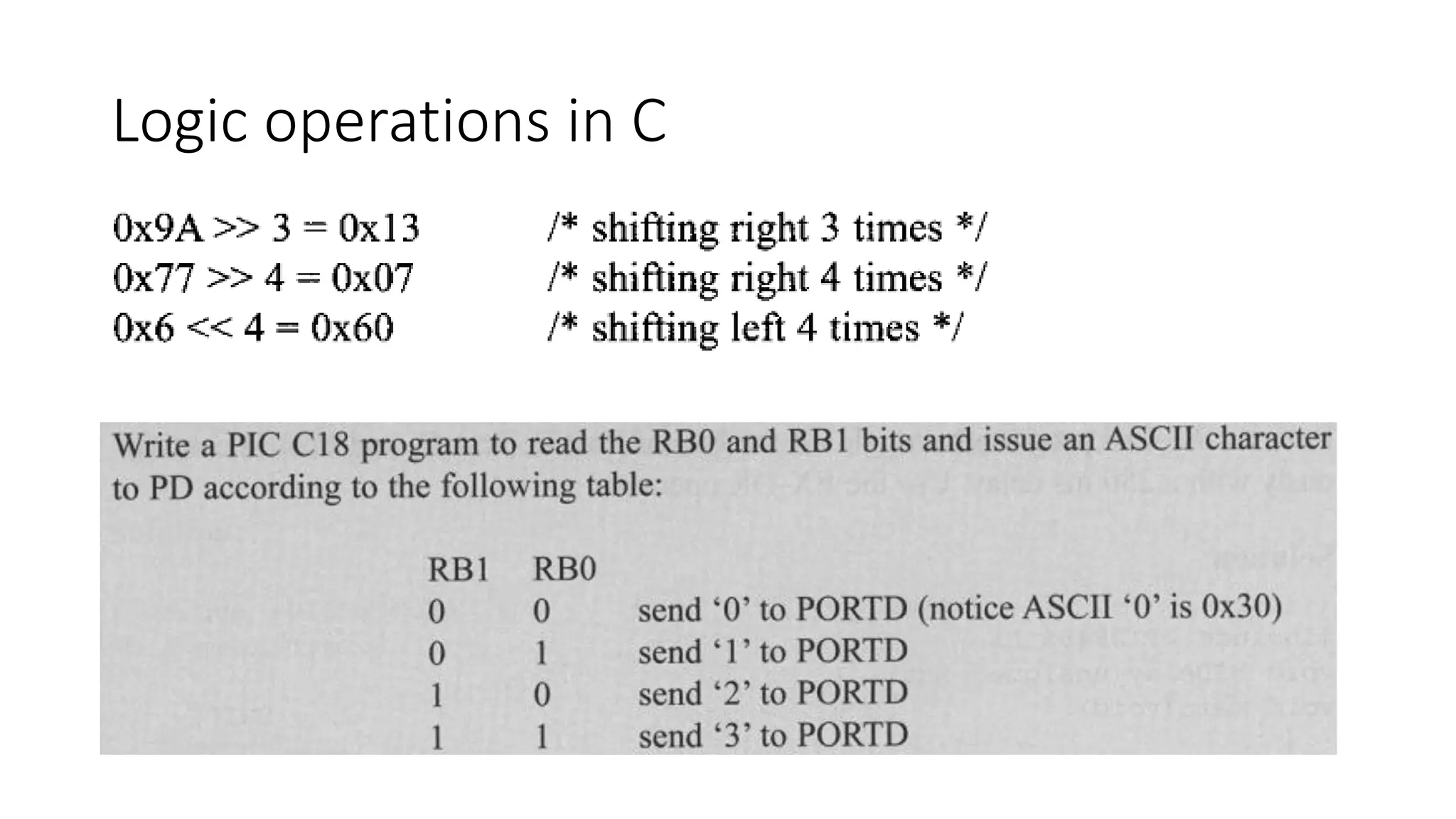 Logic operations in C