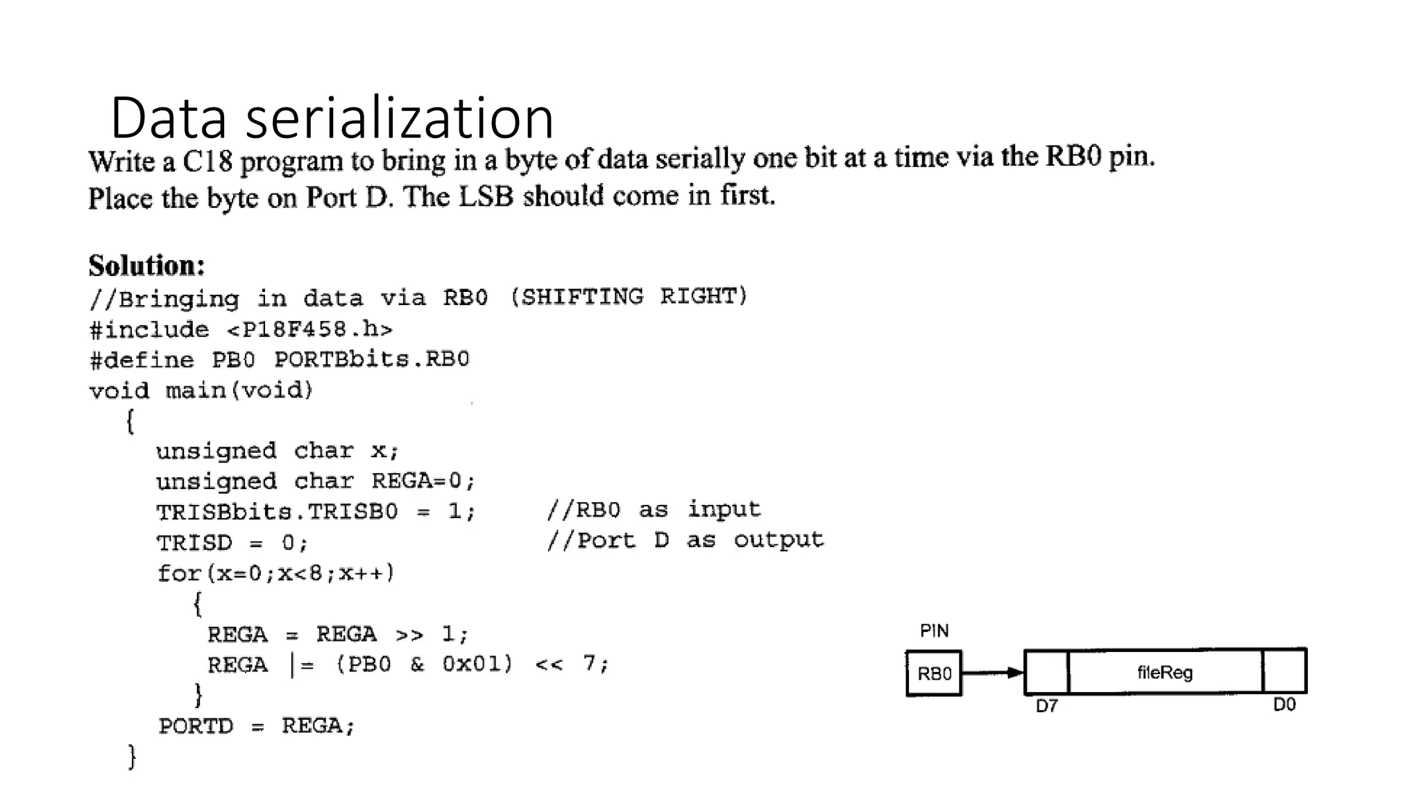 Data serialization