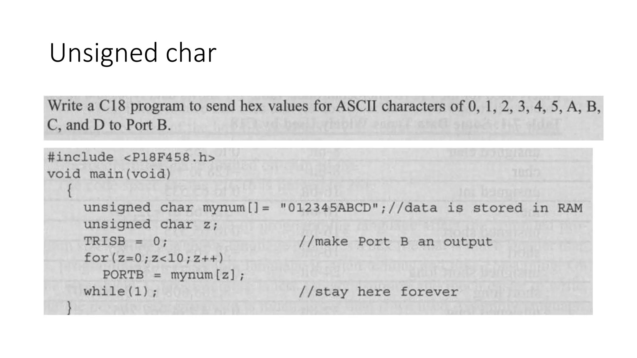 Unsigned char
