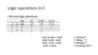 Logic operations in C
• Bit-wise logic operations
 