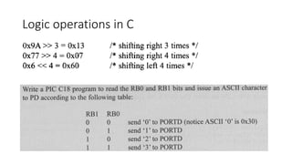 Logic operations in C
 