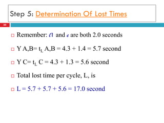 30
Step 5: Determination Of Lost Times
 Remember: l1 and e are both 2.0 seconds
 Y A,B= tL A,B = 4.3 + 1.4 = 5.7 second
 Y C= tL C = 4.3 + 1.3 = 5.6 second
 Total lost time per cycle, L, is
 L = 5.7 + 5.7 + 5.6 = 17.0 second
 