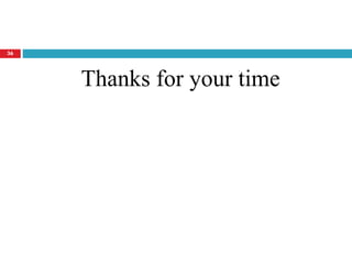 36
Thanks for your time
 