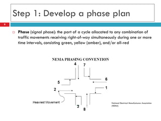 9
Step 1: Develop a phase plan
 Phase (signal phase): the part of a cycle allocated to any combination of
traffic movements receiving right-of-way simultaneously during one or more
time intervals, consisting green, yellow (amber), and/or all-red
National Electrical Manufacturers Association
(NEMA)
 