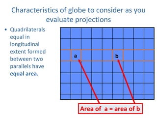 Characteristics of a Globe to consider  as you evaluate projectionsScale is everywhere the same:all great circles are the same lengththe poles are points.Meridians are spaced evenly along parallels.Meridians and parallels cross at right angles.