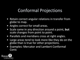 Global Characteristic PreservedConformal (Shape)Equivalent (Area)Equidistant (Distance)Azimuthal (Direction)